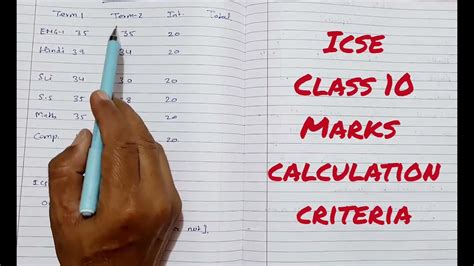 Icse Class 10 Marks Calculation Criteria Marks Calculation Criteria