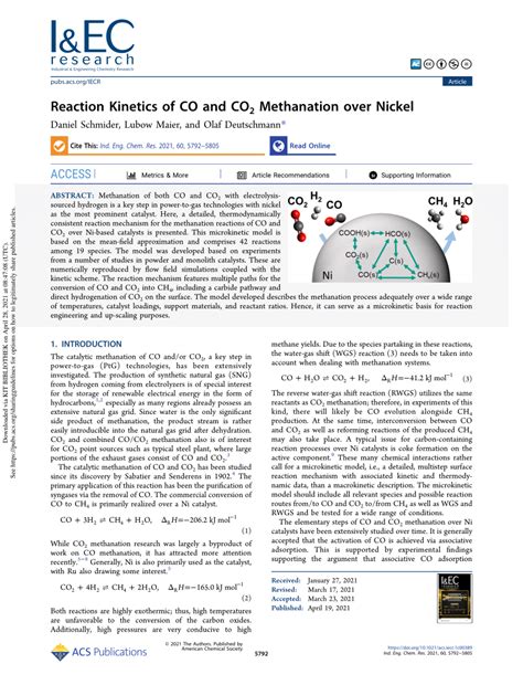 Pdf Reaction Kinetics Of Co And Co 2 Methanation Over Nickel