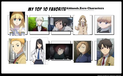 My Top 10 Favorite Aldnoah.Zero characters by cameron33268110 on DeviantArt