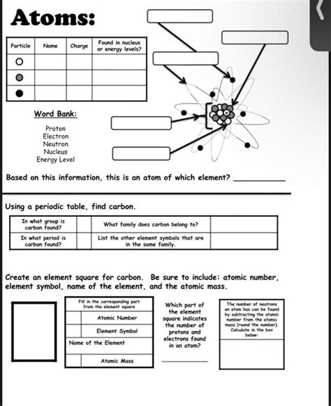 Solved Atomins Word Bank Proton Electron Neutron Nucleus Chegg