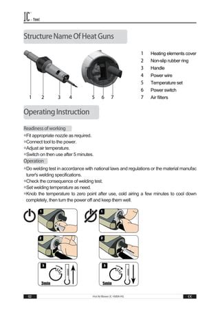 Hot Air Welding Gun PDF
