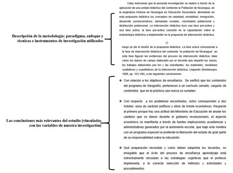 Análisis sobre las Ciencias Sociales en Nicaragua Los antecedentes de