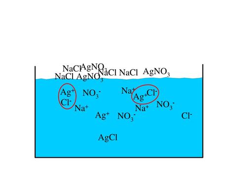 PPT AgNO 3 Aq NaCl Aq AgCl S NaNO 3 Aq PowerPoint