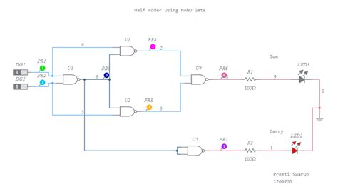 Circuit Diagram Of Half Adder Using Nand Gate Half Adder Cir