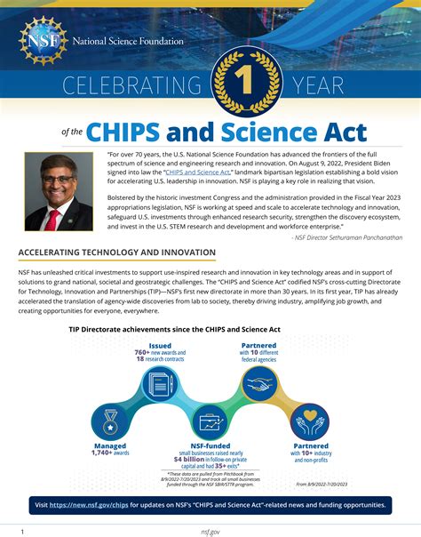 Fact Sheets National Science Foundation