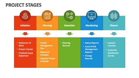 Project Stages PowerPoint and Google Slides Template - PPT Slides