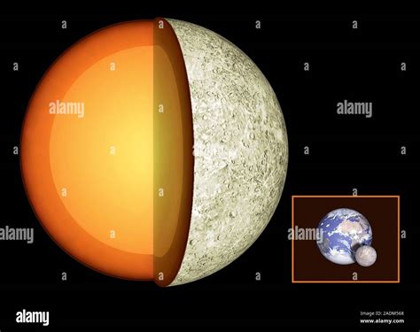 Estructura Interna De Mercurio Ilustración Seccionada El Recuadro En