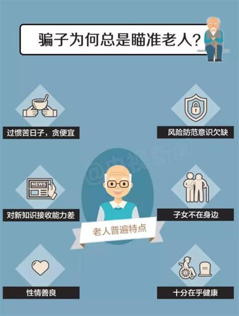 【反诈宣传月】转发给父母 守护他们的“养老金”澎湃号·政务澎湃新闻 The Paper