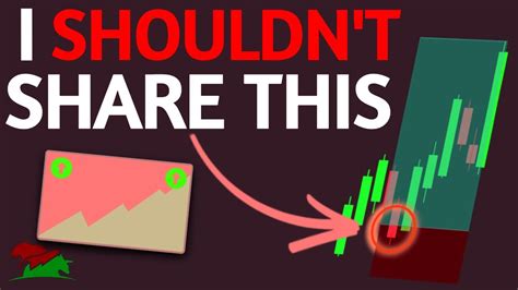 Unlock The Best Forex Trading Strategy Using This Secret Indicator