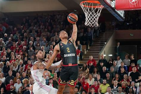 Avec difficulté Monaco se débarrasse de l ASVEL et continue sa marche