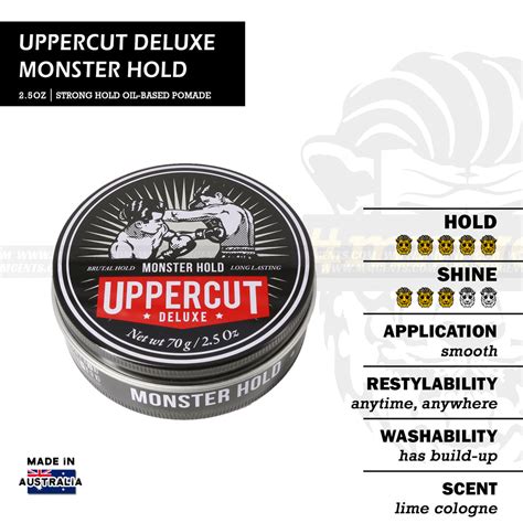 Uppercut Deluxe - Monster Hold | The Myanmar Gentlemen Supplies