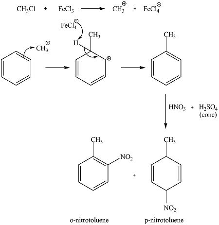 Show the mechanism for the nitration of benzene using the Friedel ...