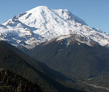 List of the most isolated major summits of the United States - Wikipedia