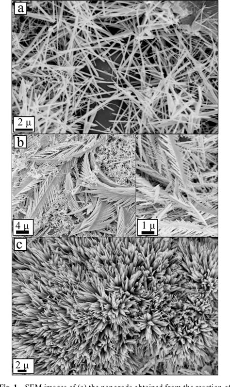 Figure From Controlled Synthesis Of Crystalline Tellurium Nanorods