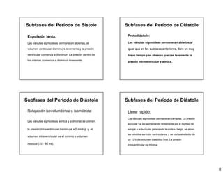 Función cardiovascular y relación con el ciclo cardiaco PPT