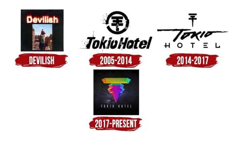 Tokio Hotel Logo | Symbol, History, PNG (3840*2160)