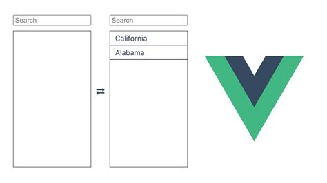 Vue Dual Listbox Multiselect Dropdown Component