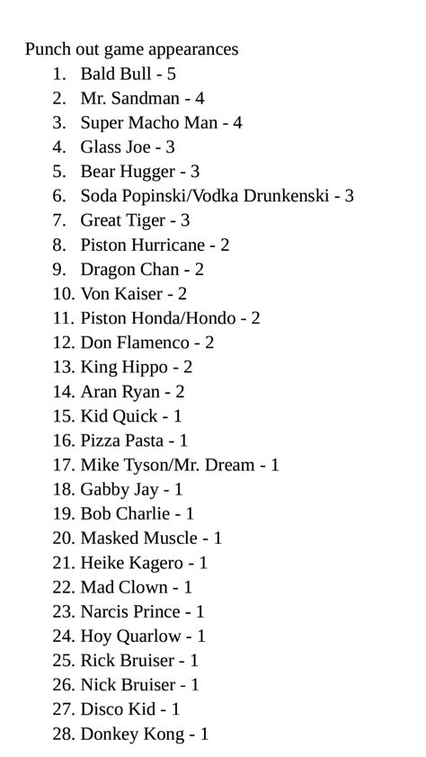 All Punch Out characters ranked by number of appearances : r/punchout