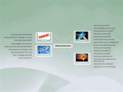 Personal Swot Assessment Mind Map Template Mindgenius Mindmaps