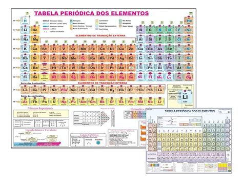 Tabela De Oxidação - Tabela Periodica Com Numeros De Oxidacao 380x237