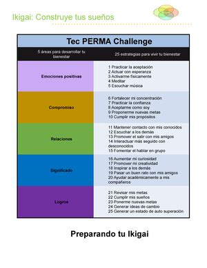 Tareas 3er Tetra Problemas Economicos Y Politicos Universidad