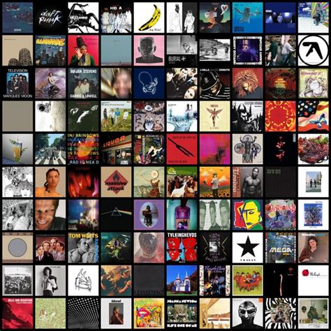 heres  album ive heard approximately ranked  pic
