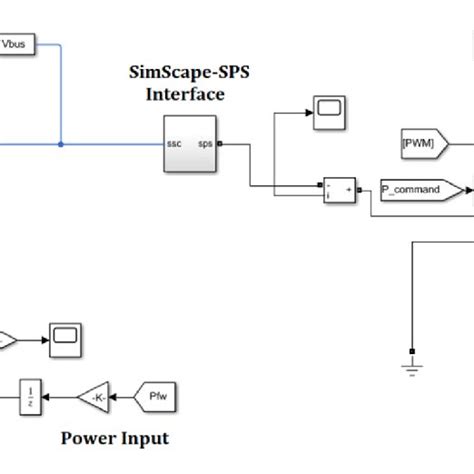 Schematic View Of An Oscillating Wave Surge Converter Download