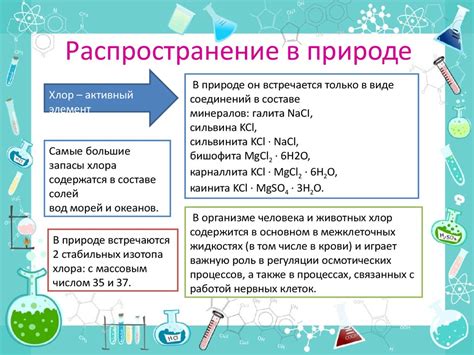 Химический элемент хлор - online presentation
