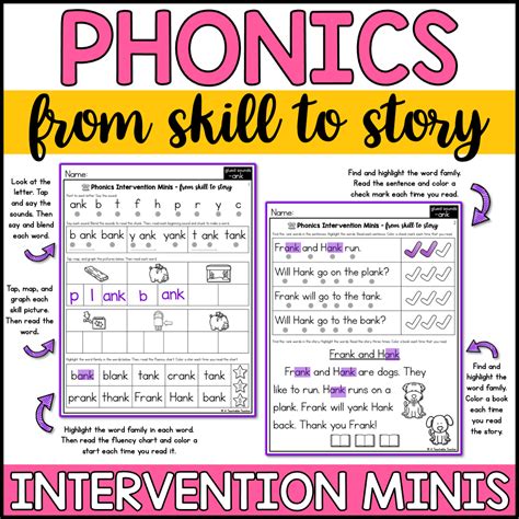 Glued Sounds Worksheets For Reading Intervention A Teachable Teacher