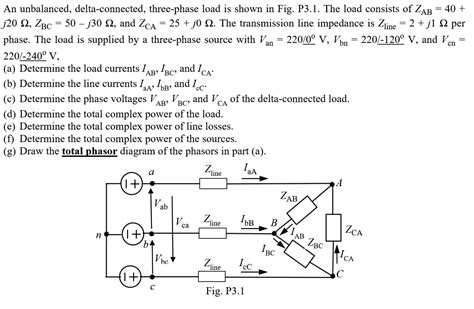 Solved An Unbalanced Delta Connected Three Phase Load Is Chegg