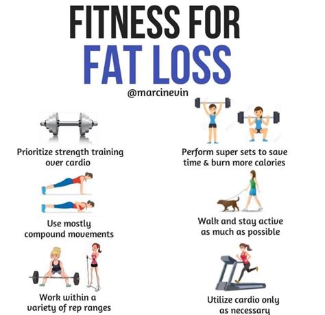 How to Lose Fat Fast | POPSUGAR Fitness