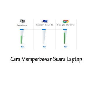 3 Cara Memperbesar Suara Laptop Dengan Mudah