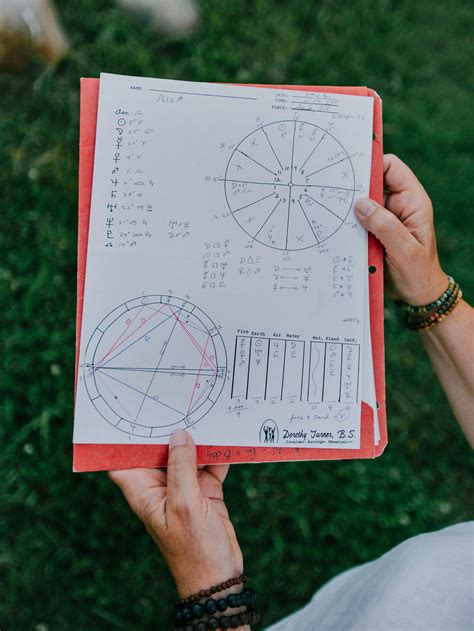 Liz Gunn Astrology