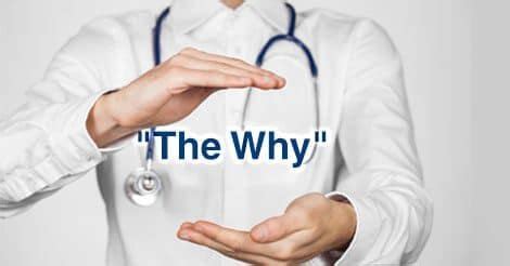 Why Preventive Health Checkup is Important in UAE? Know Statistics