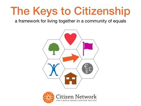 The Keys To Citizenship