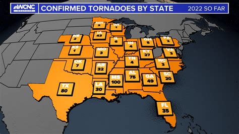 Actualités météo Tornades aux États Unis un début de saison 2022