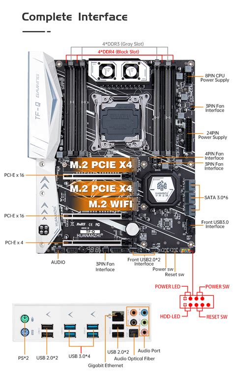 HUANANZHI X99 TF QMotherboard HUANANZHI