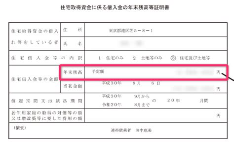 2年目の住宅ローン控除の年末調整の必要書類と申告書の書き方【平成31令和1年分】