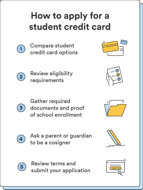 How To Get A Credit Card As A Student In 5 Steps Chime