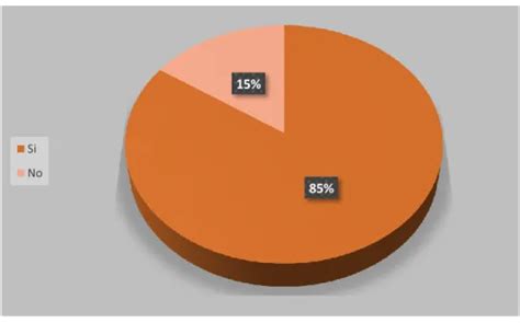 Disposiciones Generales Del Proceso Dise O Metodologico