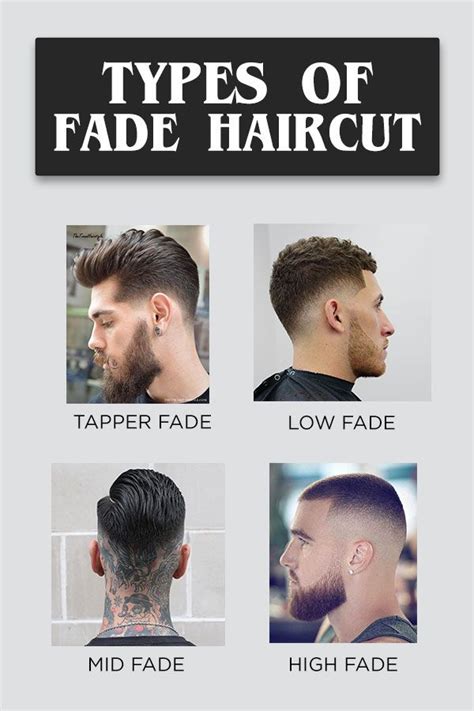 Different Fade Haircut Types | Mens haircuts fade, Fade haircut, Types of fade haircut