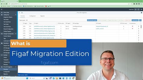 Figaf Migration Edition To Help With Your Sap Pi To Integration Suite