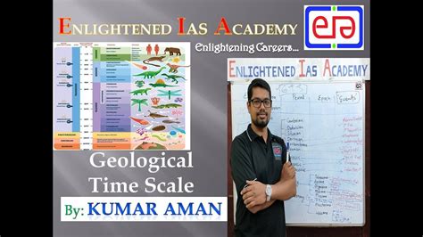 Geological Time Scale Important Topic For CGPSC By Kumar Aman Sir