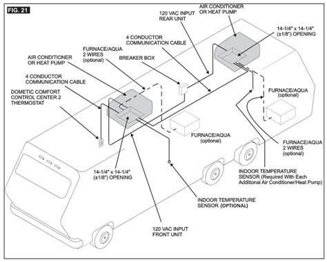 Dometic Rv Ac Plug Wiring Diagram Dometic Rv Thermostat Wiri