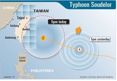 《taipei Times 焦點》 Hualien Yilan Cancel Workday As Storm Nears 焦點