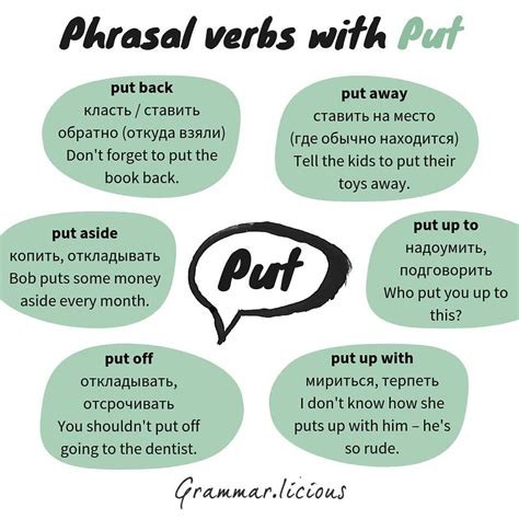 Фразовые глаголы с Put Phrasal Verbs With Put English