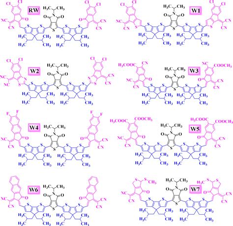 Designing Thieno 3 4 C Pyrrole 4 6 Dione Core Based A2DA1DA2 Type