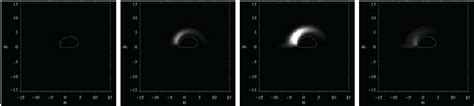 Photometric Images Of An Orbiting Hot Spot As Seen By An Observer At