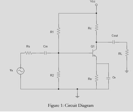 Draw Approximate Hybrid Pi Model Of Ce Transistor Amplifier And