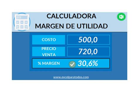 Calculadora De Margen De Utilidad En Excel